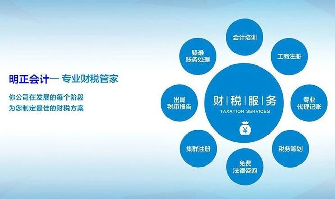 万博max体育官方网站万博max体育注册代理记账是个啥？青岛明正代理记账公司来告诉你(图5)