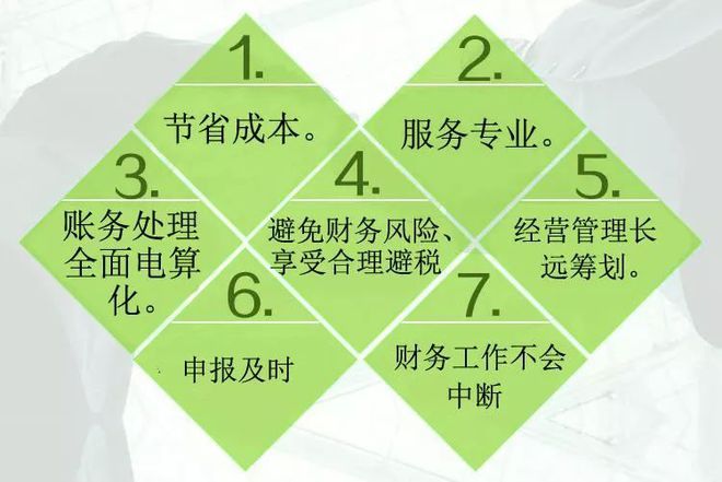 万博max体育官方网站万博max体育注册代理记账是个啥？青岛明正代理记账公司来告诉你(图3)