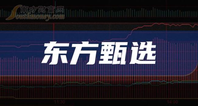 已注册多个董宇辉商标？东方甄选开盘大涨超17%