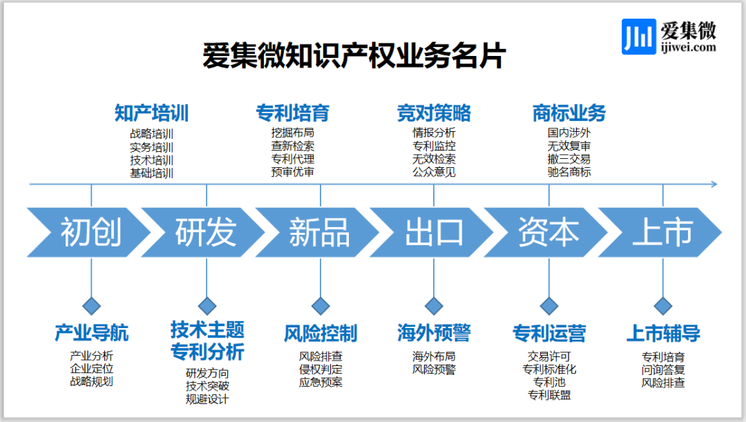 万博max体育注册【知产小知识】什么是商标优先权？万博max体育官方网站(图1)